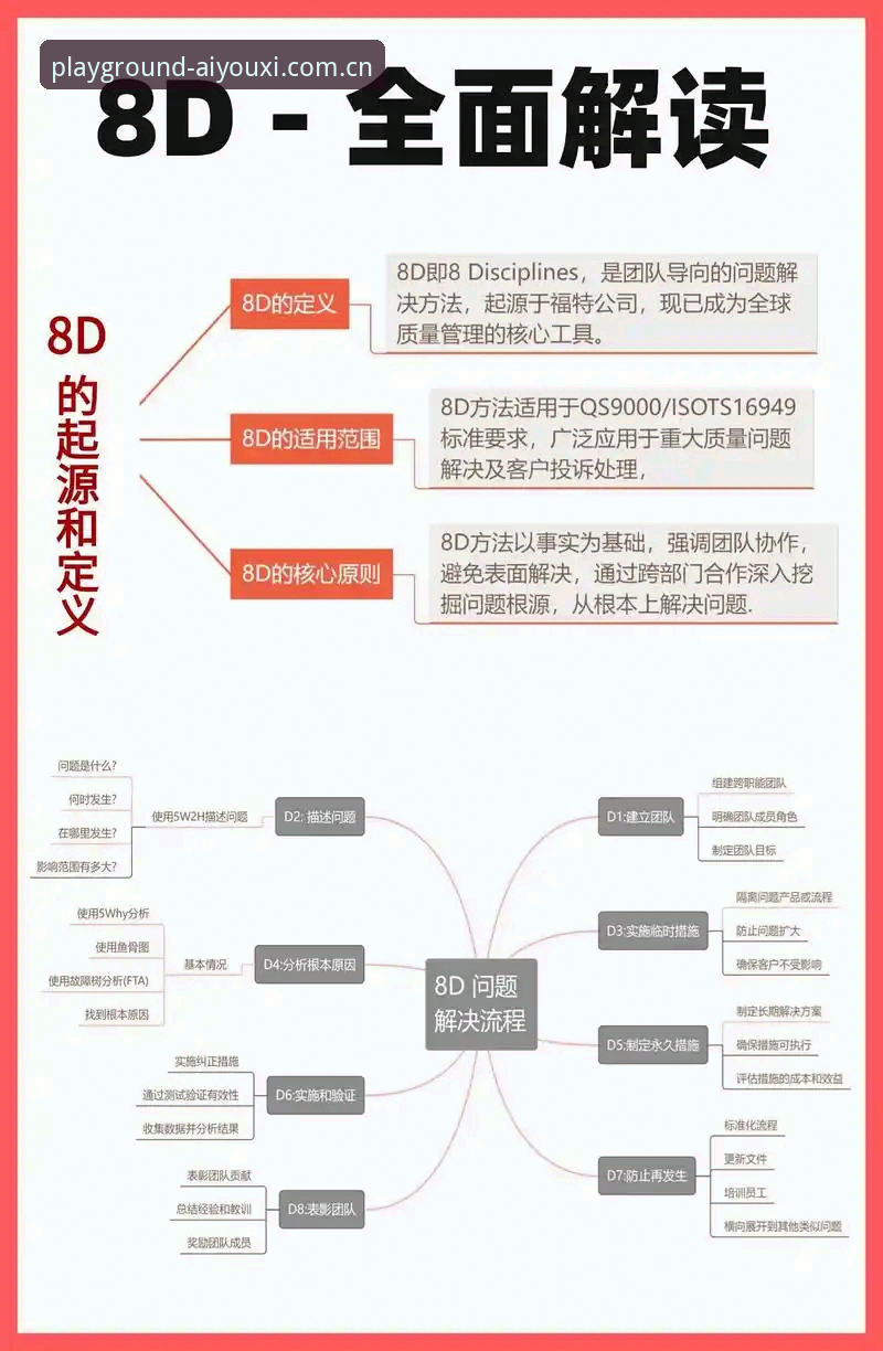 爱游戏平台D2KT完整避坑指南：从安装到数据追踪的实战经验