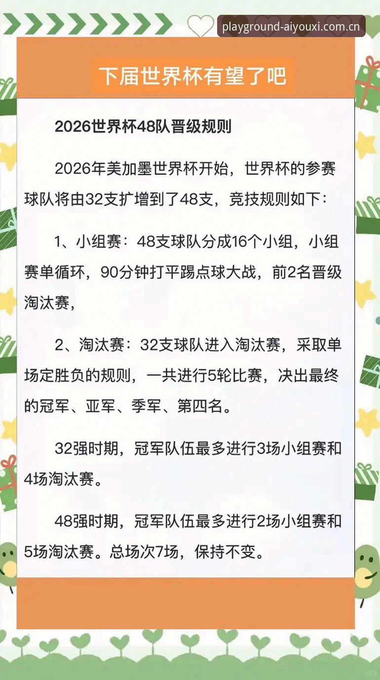 新规升级使用指南——世界杯裁判规则全解析，从捂嘴到倒计时要怎么算？